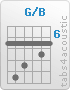 Chord G/B (7,10,9,7,8,7)